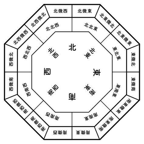 開門見餐桌化解|小宅NG風水